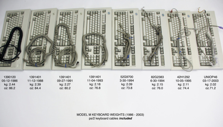 model-m-weights-wcables.jpg